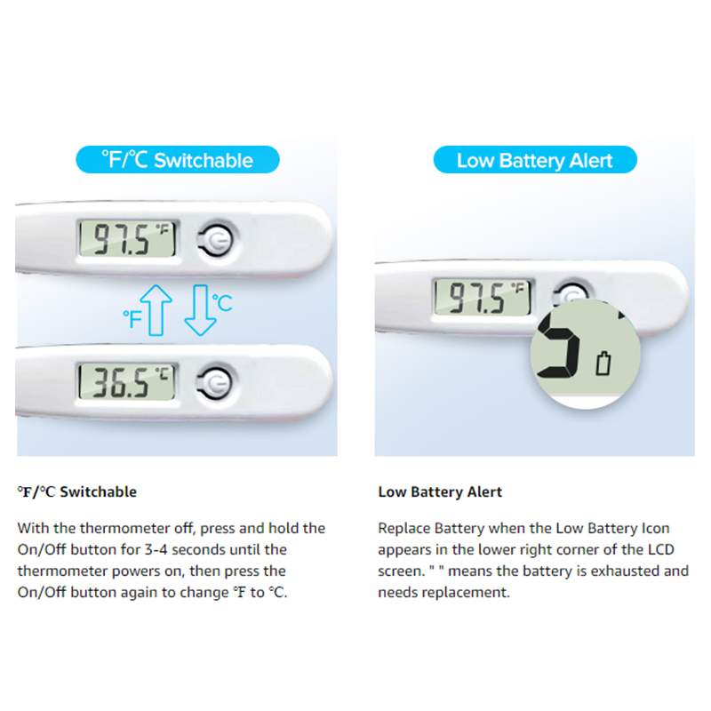 Termometr domowy Dziecko Doros – Pulse Oximeter recenzja i cena