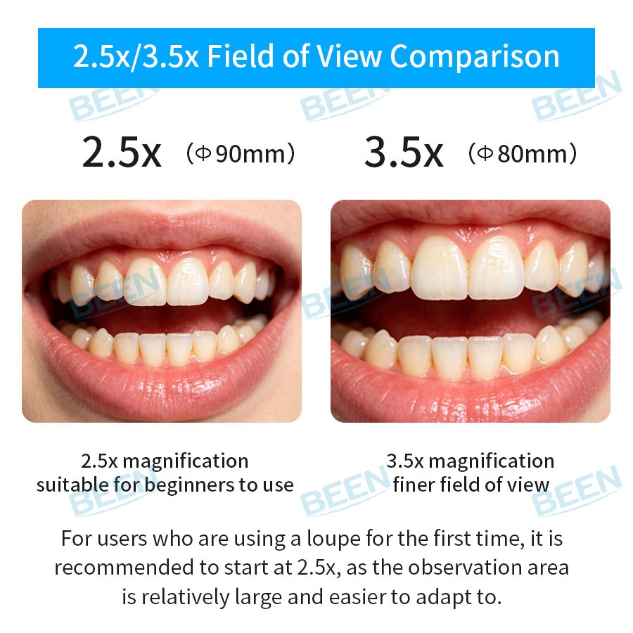Lupy dentystyczne 2,5x420mm, l – Medical Lab recenzja i cena